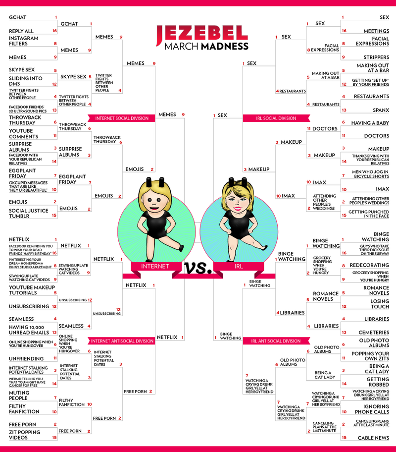 Illustration for article titled March Madness Final Four: Sex, Binge-Watching, Netflix, and... Memes?